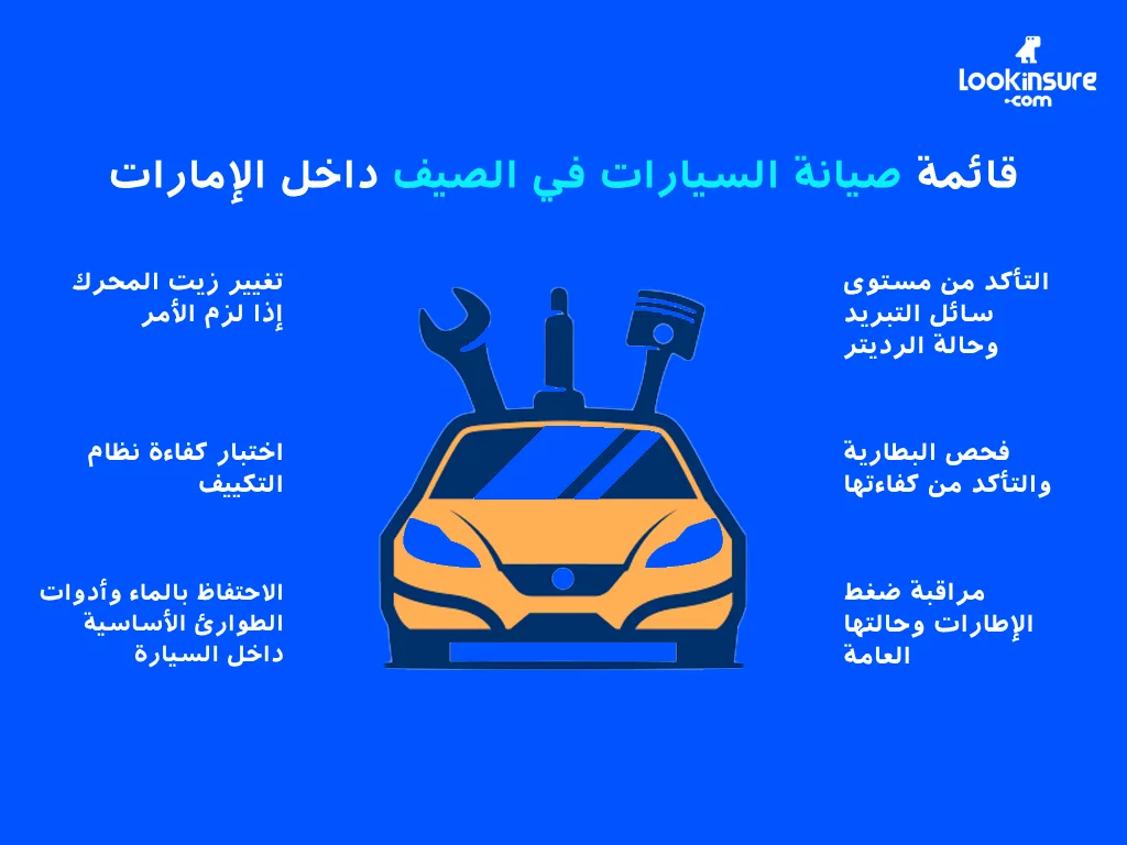 صورة توضح قائمة فحص صيانة السيارات الصيفية في الإمارات العربية المتحدة