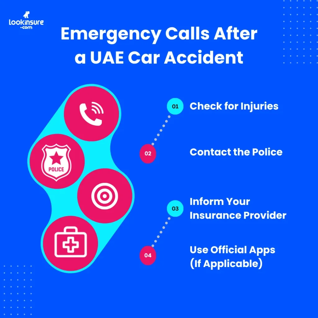 In this infographic, it shows who to call after a car accident in the UAE, including emergency services, police, ambulance, and insurance providers.